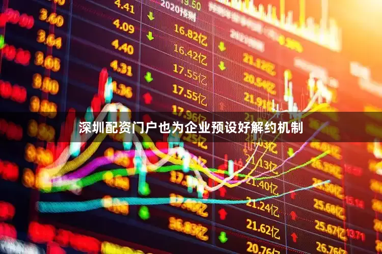 深圳配资门户也为企业预设好解约机制