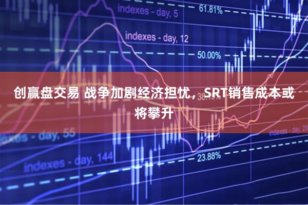 创赢盘交易 战争加剧经济担忧，SRT销售成本或将攀升